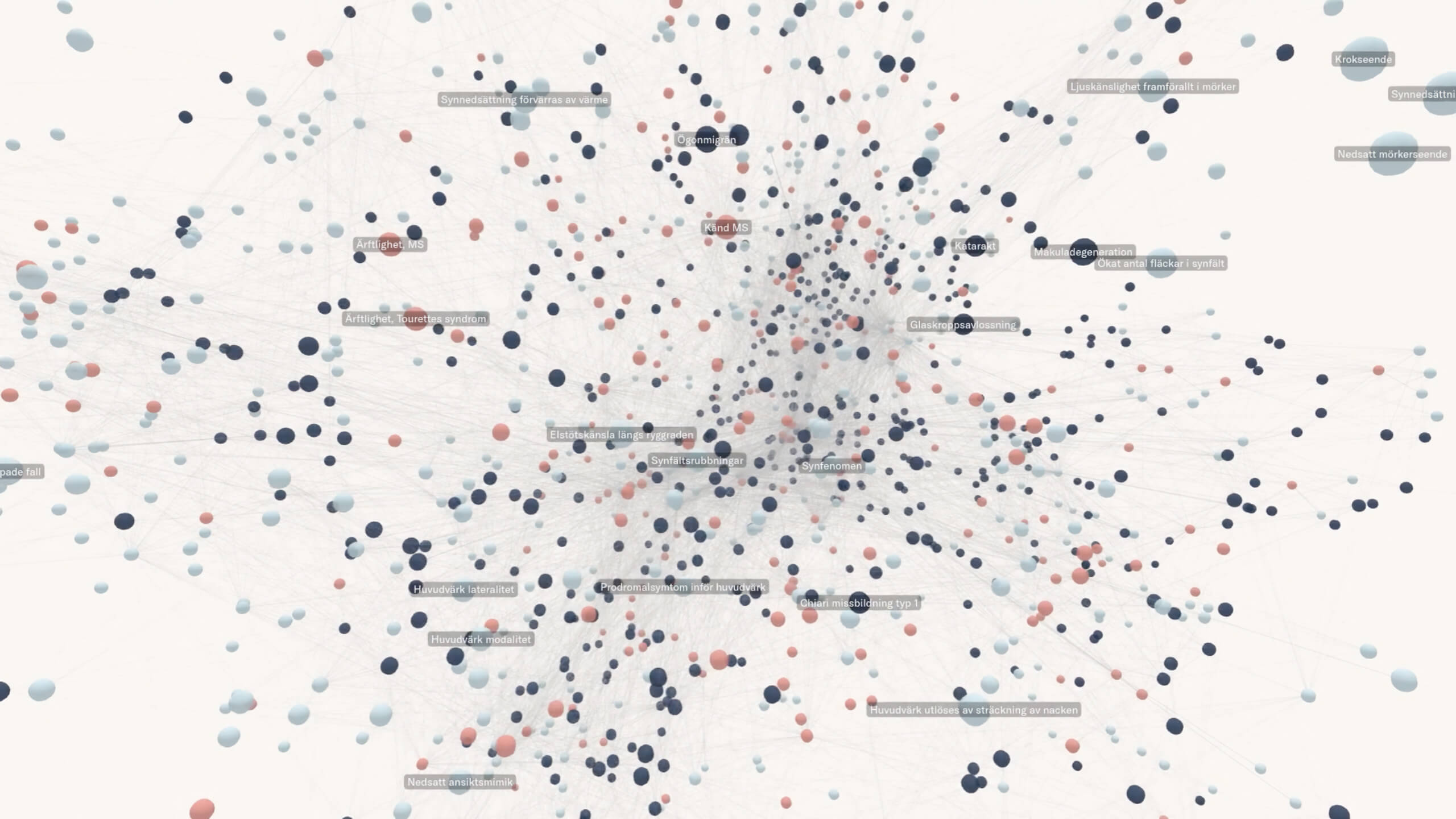 The triage engine | Visiba Triage